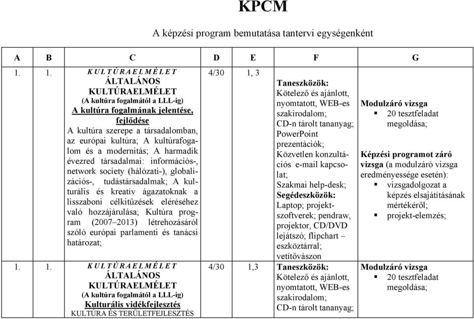 modernitás; A harmadik évezred társadalmai: információs-, network society (hálózati-), globalizációs-, tudástársadalmak; A kulturális és kreatív ágazatoknak a lisszaboni célkitűzések eléréséhez való