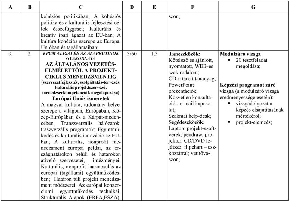 KPCM ALPJAI ÉS AZ ALAPRUTINOK GYAKORLATA AZ ÁLTALÁNOS VEZETÉS- ELMÉLETTŐL A PROJEKT- CIKLUS MENEDZSMENTIG (szervezetfejlesztés, szolgáltatás-tervezés, kulturális projektszervező,