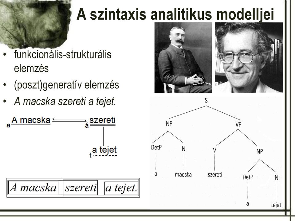 funkcionális-strukturális