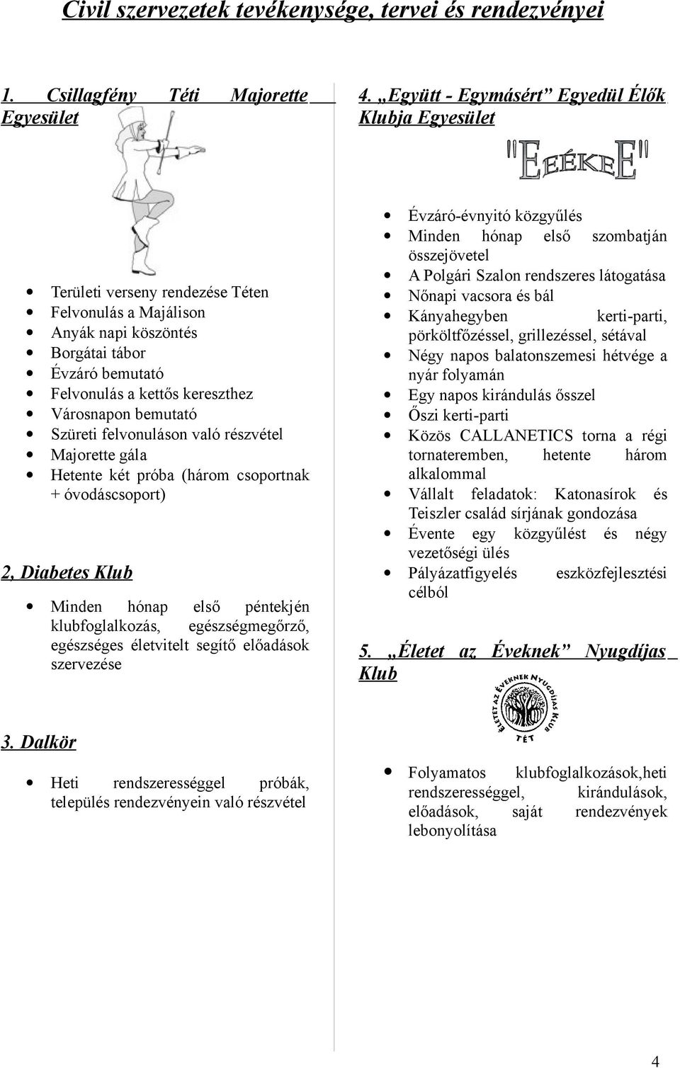 bemutató Szüreti felvonuláson való részvétel Majorette gála Hetente két próba (három csoportnak + óvodáscsoport) 2, Diabetes Klub Minden hónap első péntekjén klubfoglalkozás, egészségmegőrző,