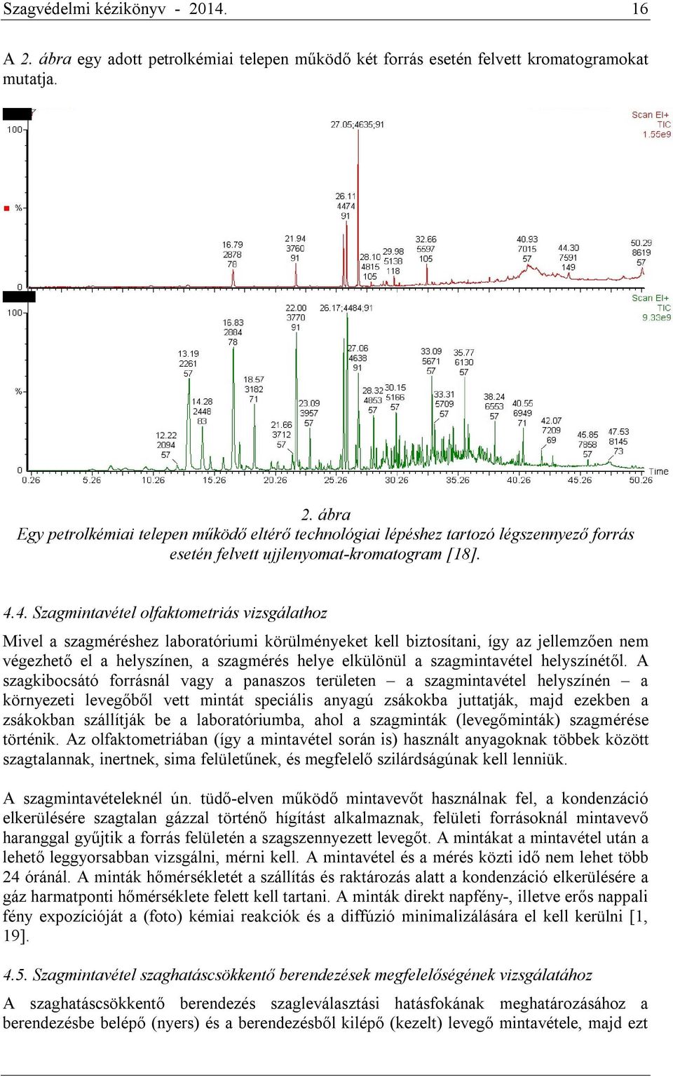 szagmintavétel helyszínétől.