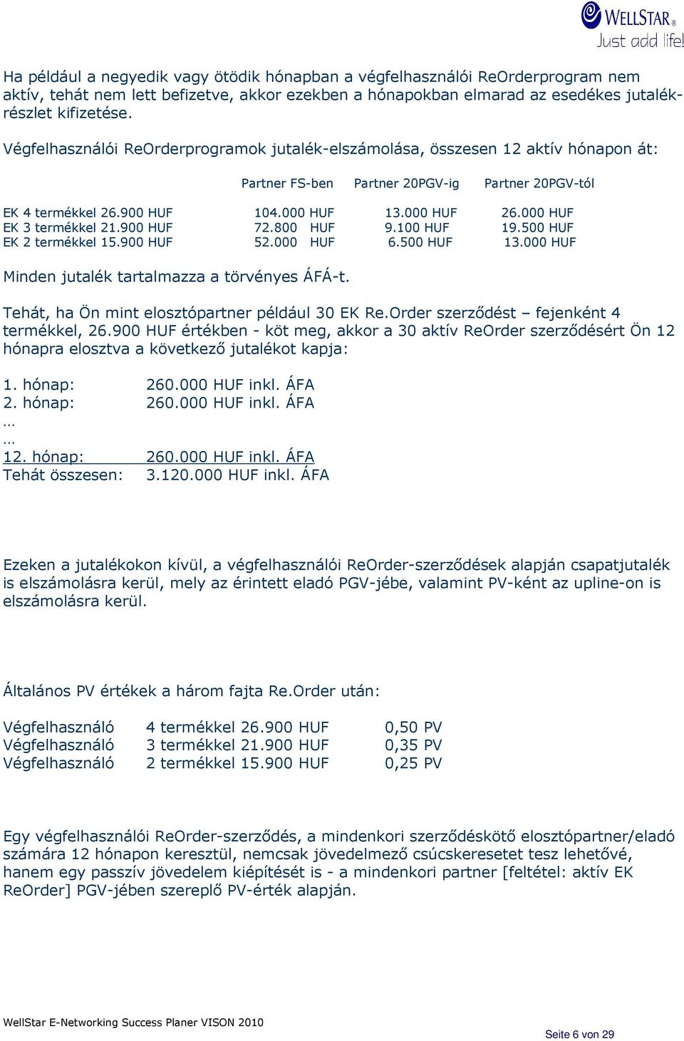 000 HUF EK 3 termékkel 21.900 HUF 72.800 HUF 9.100 HUF 19.500 HUF EK 2 termékkel 15.900 HUF 52.000 HUF 6.500 HUF 13.000 HUF Minden jutalék tartalmazza a törvényes ÁFÁ-t.