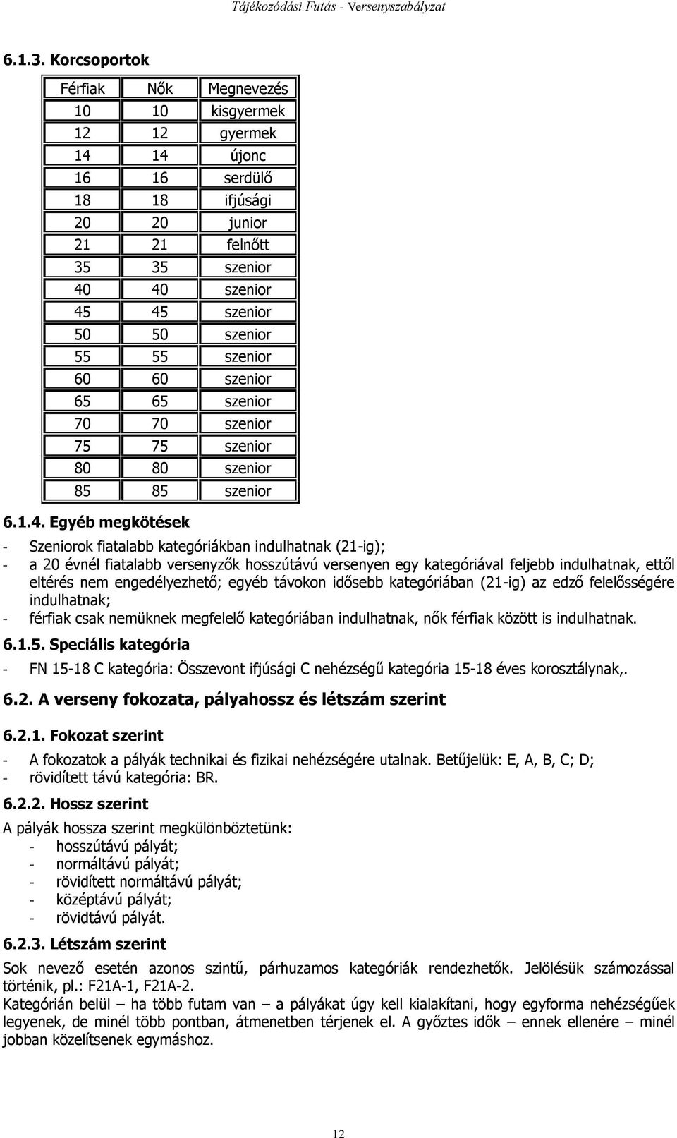 szenior 60 60 szenior 65 65 szenior 70 70 szenior 75 75 szenior 80 80 szenior 85 85 szenior 6.1.4.