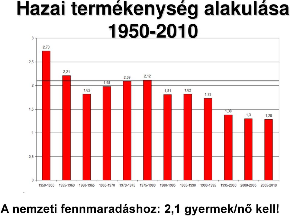 nemzeti