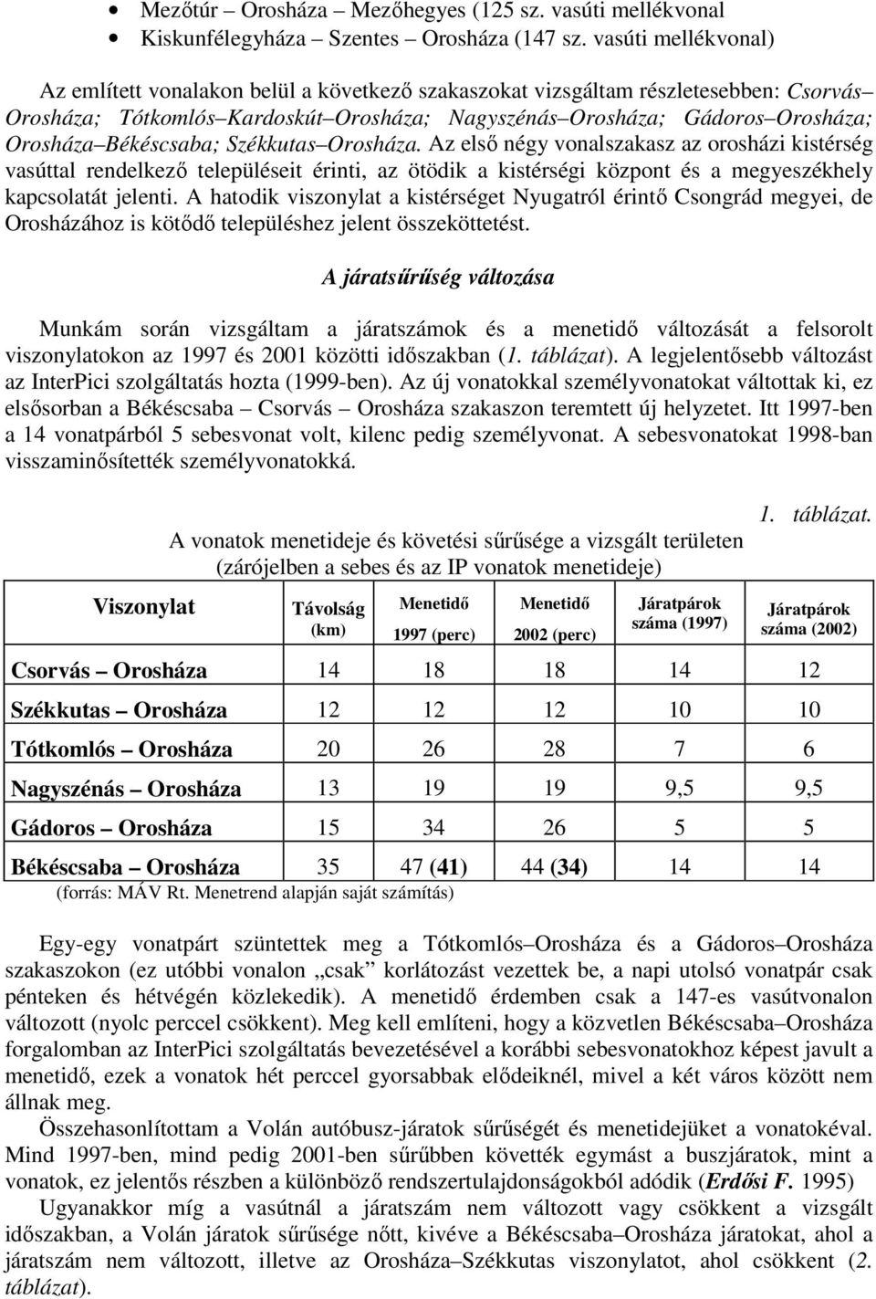 Békéscsaba; Székkutas Orosháza. Az első négy vonalszakasz az orosházi kistérség vasúttal rendelkező településeit érinti, az ötödik a kistérségi központ és a megyeszékhely kapcsolatát jelenti.