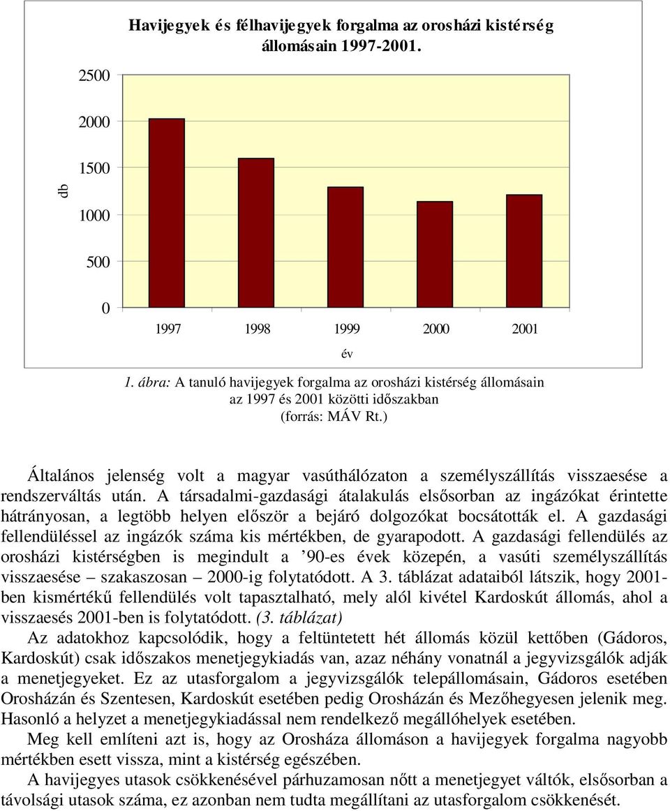 ) Általános jelenség volt a magyar vasúthálózaton a személyszállítás visszaesése a rendszerváltás után.