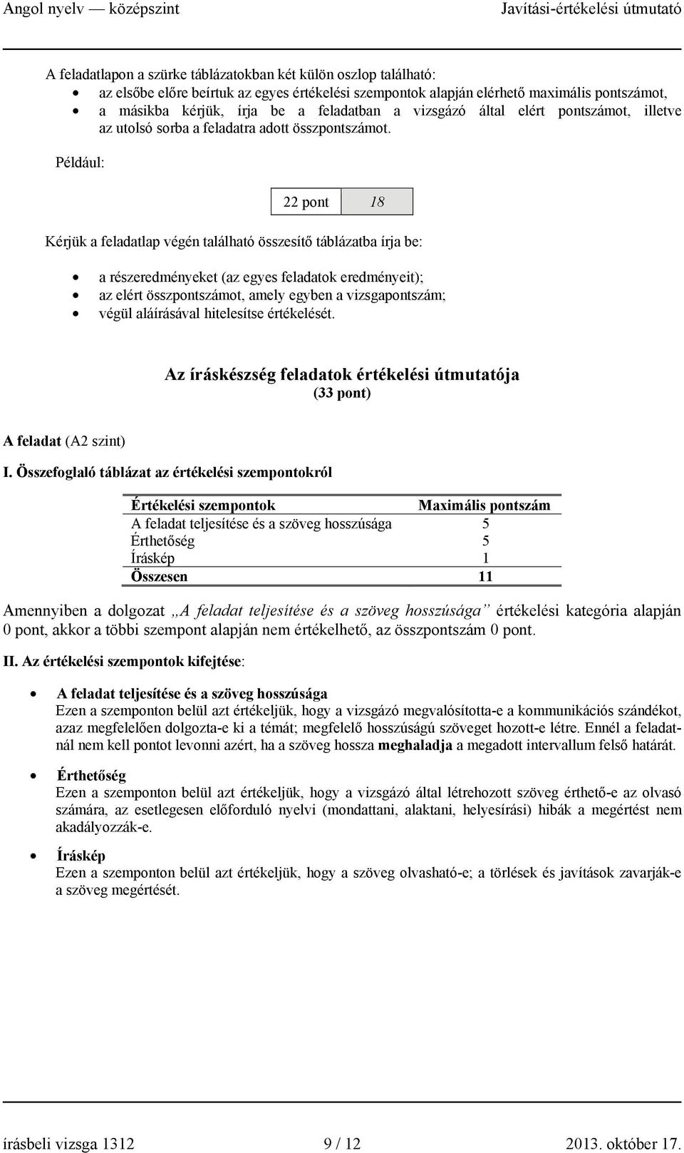 Például: 22 pont 18 Kérjük a feladatlap végén található összesítő táblázatba írja be: a részeredményeket (az egyes feladatok eredményeit); az elért összpontszámot, amely egyben a vizsgapontszám;