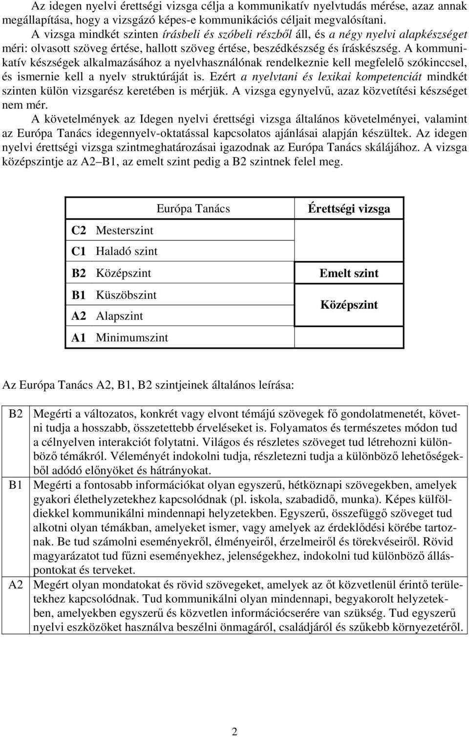 A kommunikatív készségek alkalmazásához a nyelvhasználónak rendelkeznie kell megfelelő szókinccsel, és ismernie kell a nyelv struktúráját is.