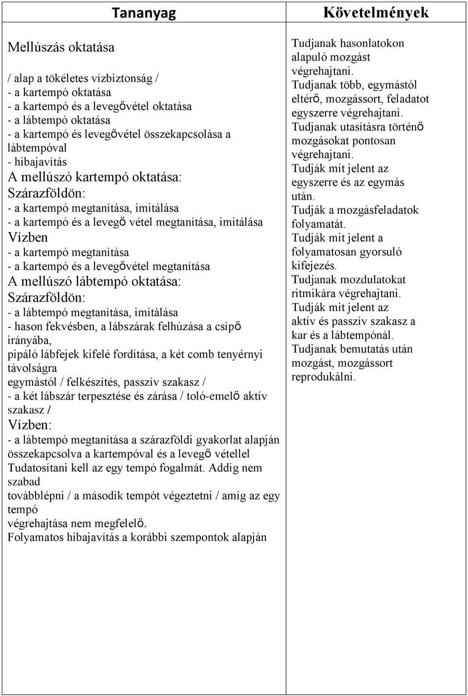 levegővétel megtanítása A mellúszó lábtempó oktatása: - a lábtempó megtanítása, imitálása - hason fekvésben, a lábszárak felhúzása a csípő irányába, pipáló lábfejek kifelé fordítása, a két comb