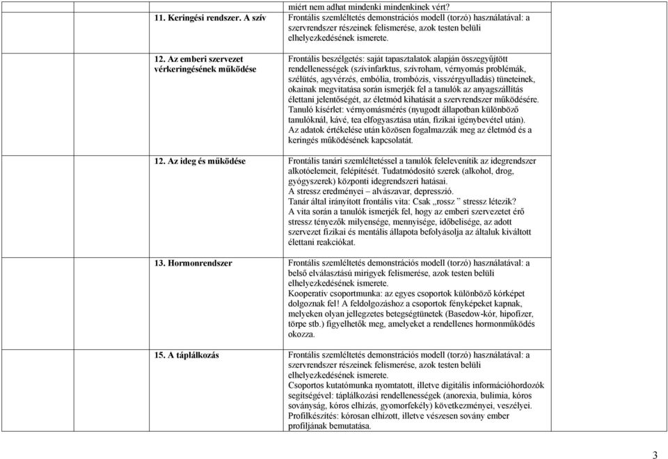 embólia, trombózis, visszérgyulladás) tüneteinek, okainak megvitatása során ismerjék fel a tanulók az anyagszállítás élettani jelentőségét, az életmód kihatását a szervrendszer működésére.