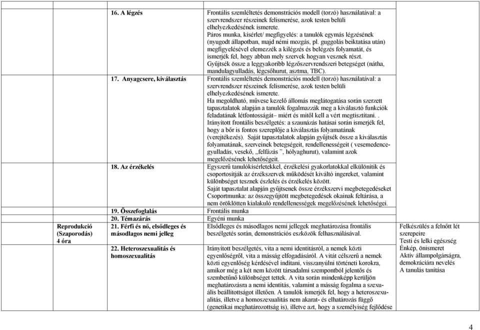 guggolás beiktatása után) megfigyelésével elemezzék a kilégzés és belégzés folyamatát, és ismerjék fel, hogy abban mely szervek hogyan vesznek részt.