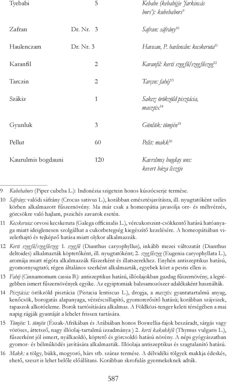 Kaurulmis bogdauni 120 Kavrılmış bugday unı: kevert búza lisztje 9 Kubebabors (Piper cubeba L.): Indonézia szigetein honos kúszócserje termése. 10 Sáfrány: valódi sáfrány (Crocus sativus L.