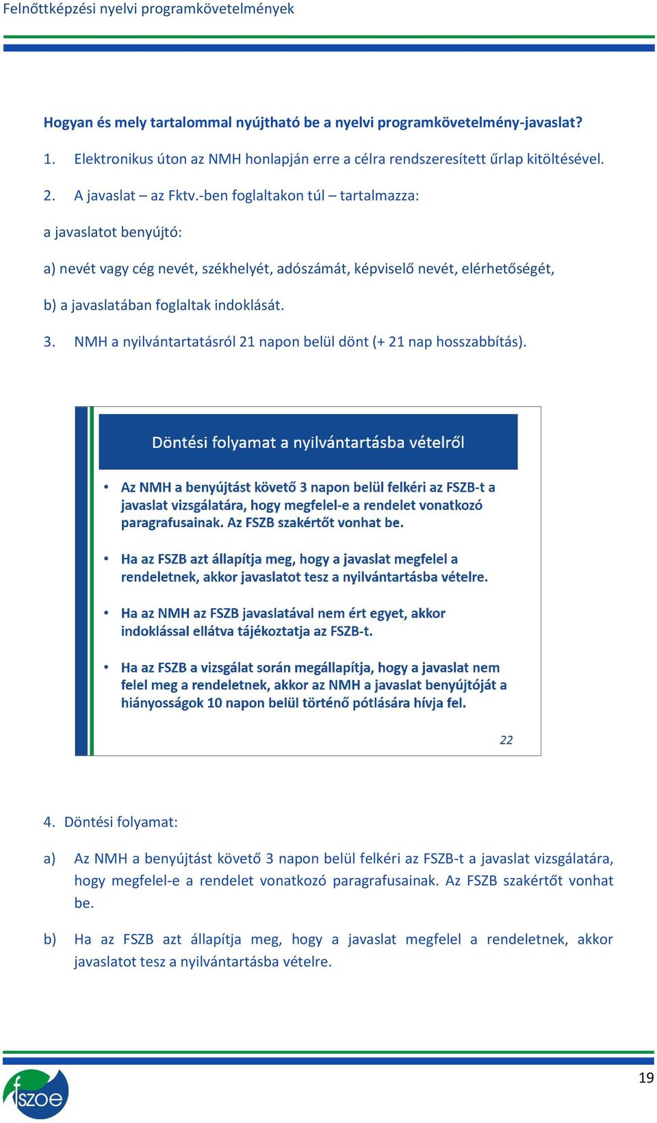 NMH a nyilvántartatásról 21 napon belül dönt (+ 21 nap hosszabbítás). 4.