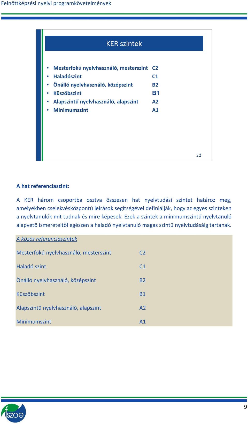 Ezek a szintek a minimumszintű nyelvtanuló alapvető ismereteitől egészen a haladó nyelvtanuló magas szintű nyelvtudásáig tartanak.