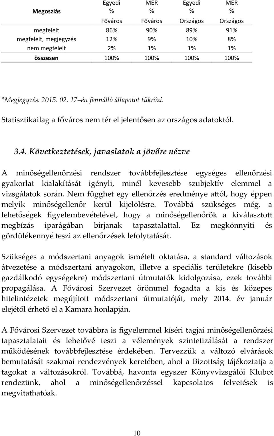 Következtetések, javaslatok a jövőre nézve A minőségellenőrzési rendszer továbbfejlesztése egységes ellenőrzési gyakorlat kialakítását igényli, minél kevesebb szubjektív elemmel a vizsgálatok során.