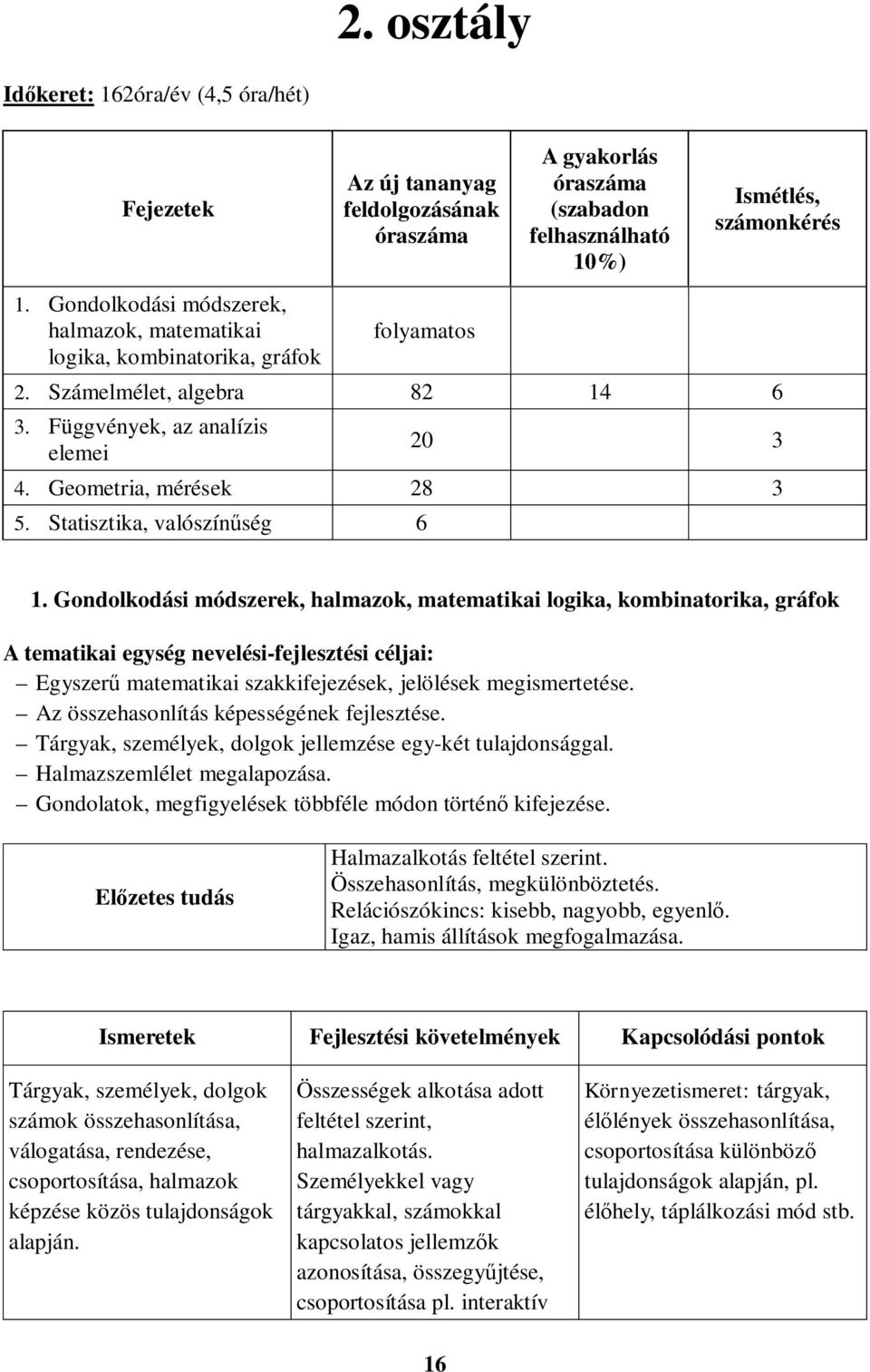 Statisztika, valószínűség 6 1.