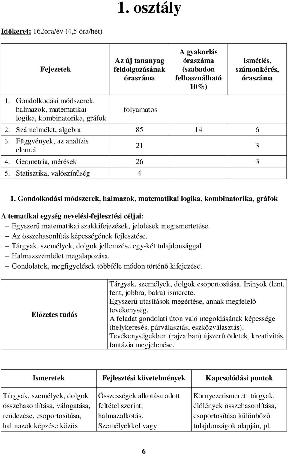 Statisztika, valószínűség 4 1.