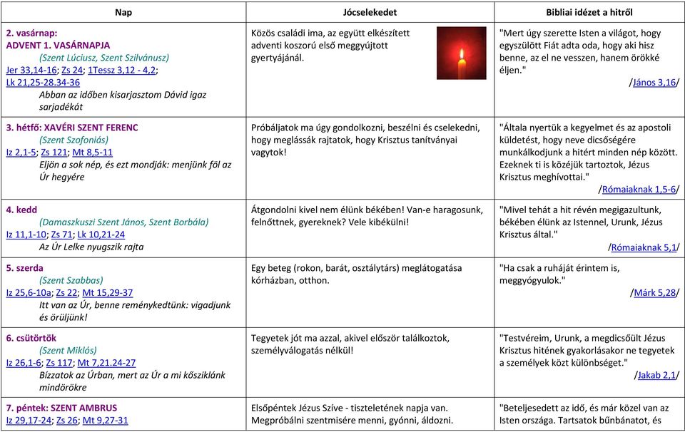 kedd (Damaszkuszi Szent János, Szent Borbála) Iz 11,1-10; Zs 71; Lk 10,21-24 Az Úr Lelke nyugszik rajta Közös családi ima, az együtt elkészített adventi koszorú első meggyújtott gyertyájánál.