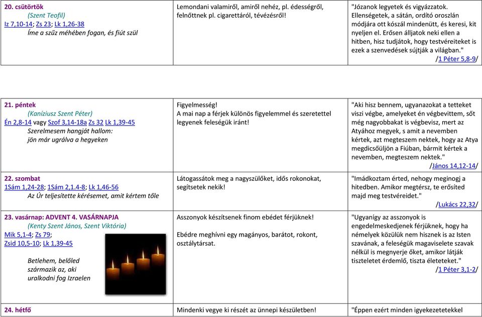 Erősen álljatok neki ellen a hitben, hisz tudjátok, hogy testvéreiteket is ezek a szenvedések sújtják a világban." /1 Péter 5,8-9/ 21.