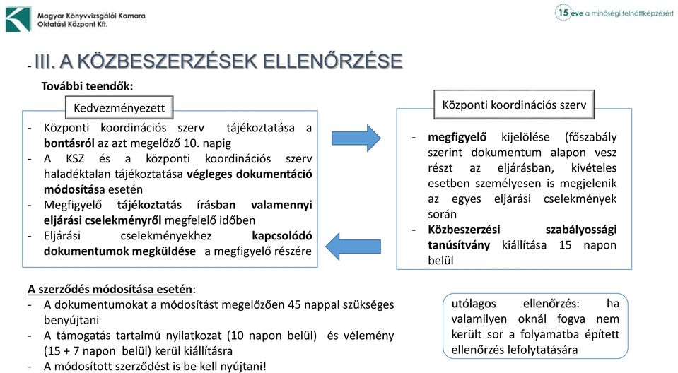 - Eljárási cselekményekhez kapcsolódó dokumentumok megküldése a megfigyelő részére A szerződés módosítása esetén: - A dokumentumokat a módosítást megelőzően 45 nappal szükséges benyújtani - A