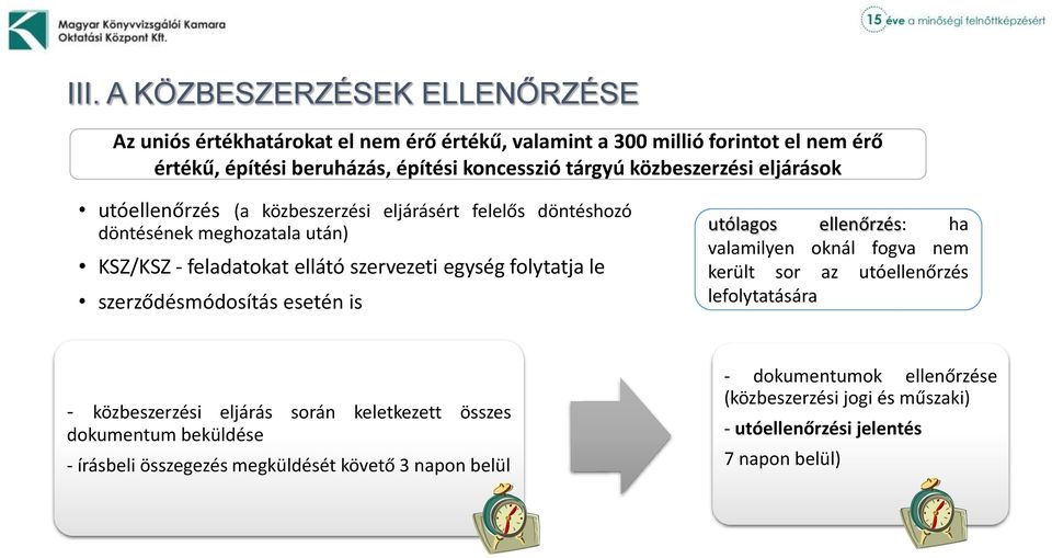 szerződésmódosítás esetén is utólagos ellenőrzés: ha valamilyen oknál fogva nem került sor az utóellenőrzés lefolytatására - közbeszerzési eljárás során keletkezett összes