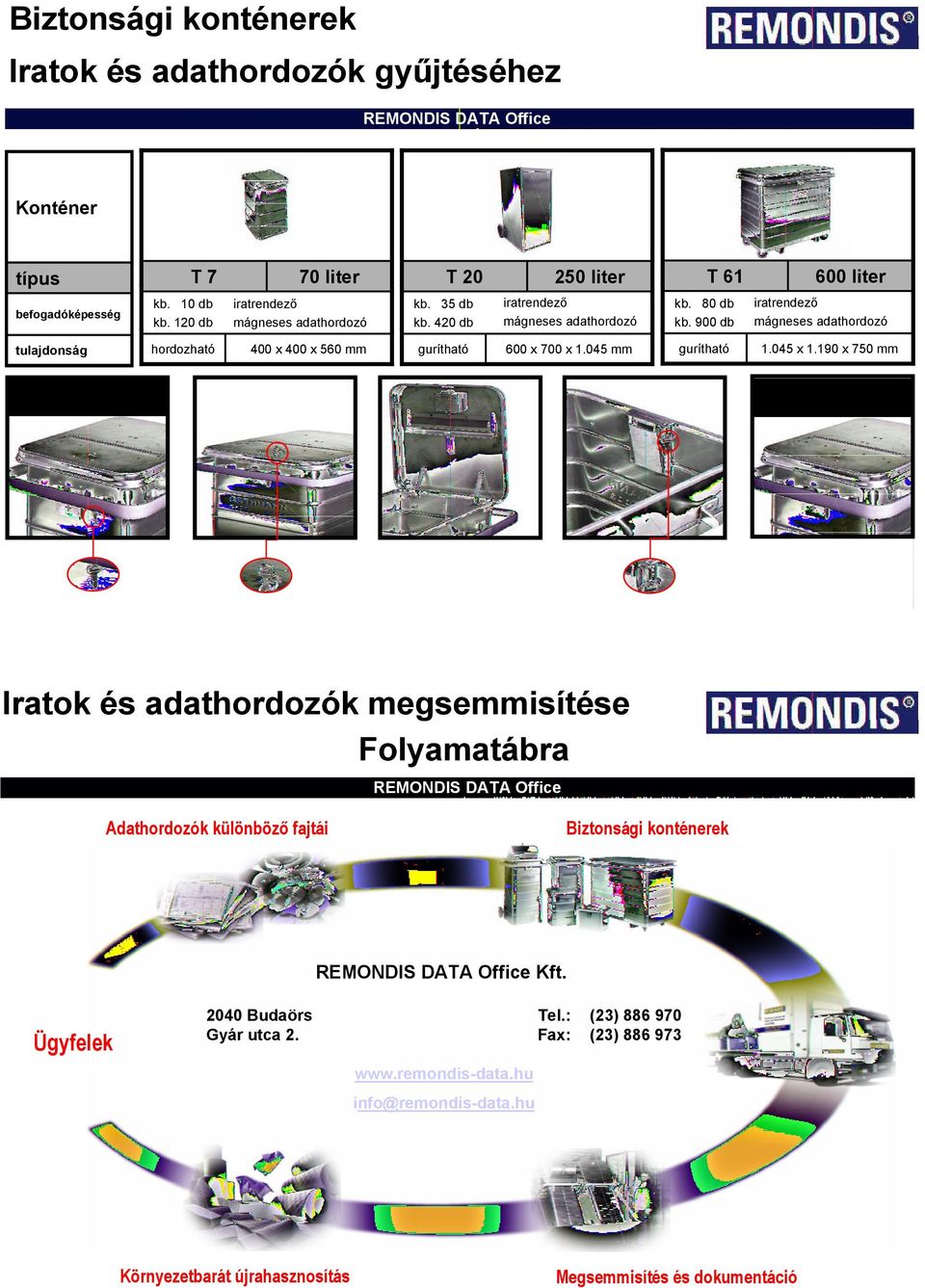 900 db gurítható 600 x 700 x 1.045 mm gurítható 600 liter iratrendező mágneses adathordozó 1.045 x 1.