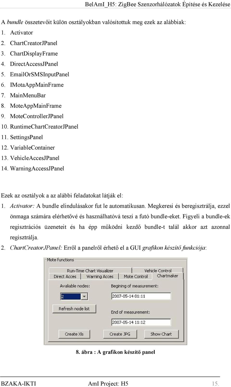 WarningAccessJPanel Ezek az osztályok a az alábbi feladatokat látják el: 1. Activator: A bundle elindulásakor fut le automatikusan.