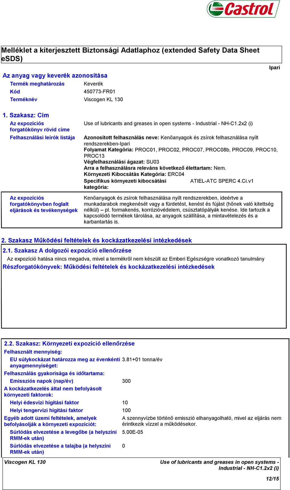 Industrial NHC1.