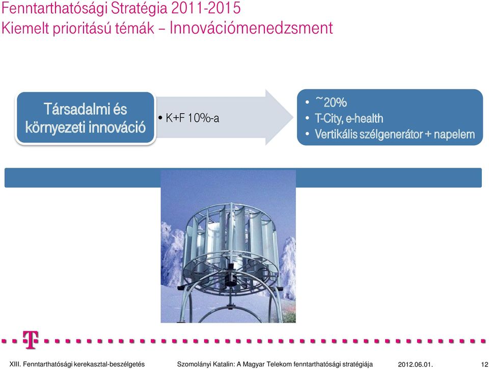 és környezeti innováció K+F 10%-a ~20% T-City,