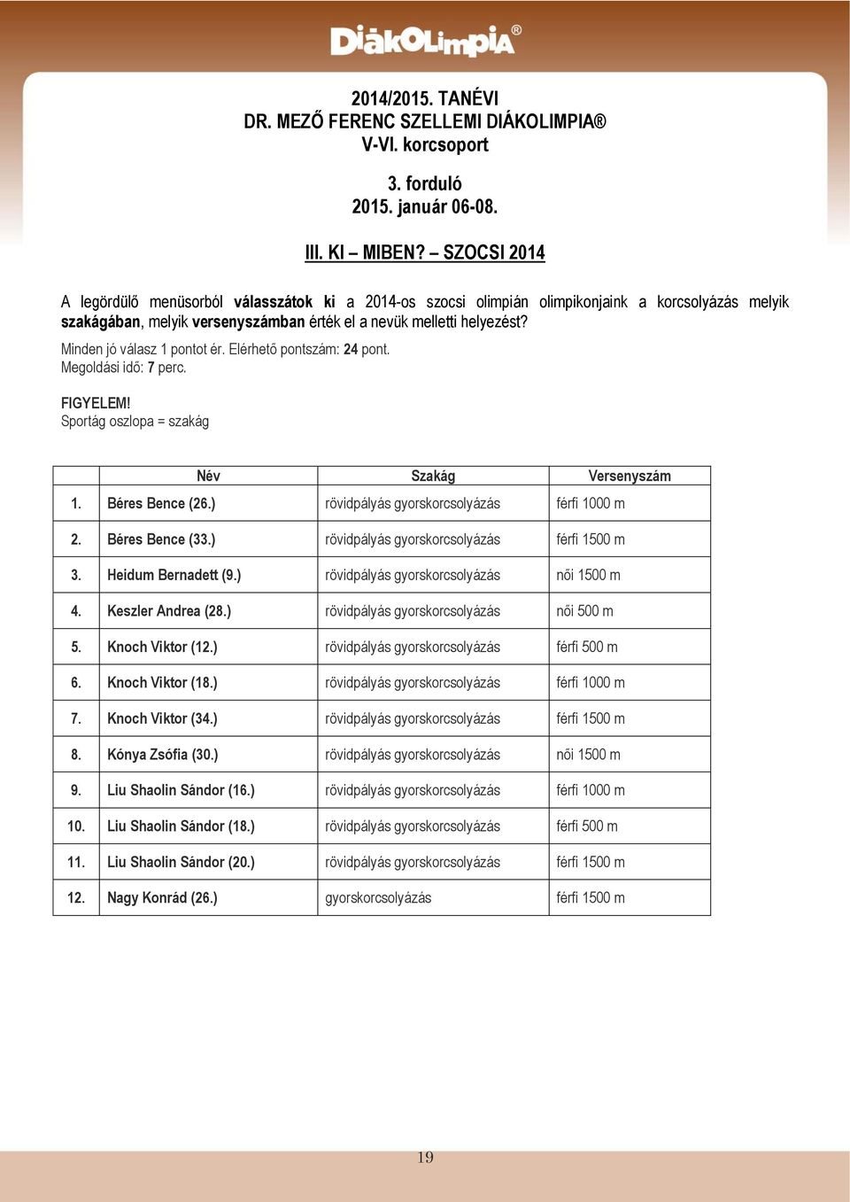 Minden jó válasz 1 pontot ér. Elérhető pontszám: 24 pont. Megoldási idő: 7 perc. FIGYELEM! Sportág oszlopa = szakág Név Szakág Versenyszám 1. Béres Bence (26.