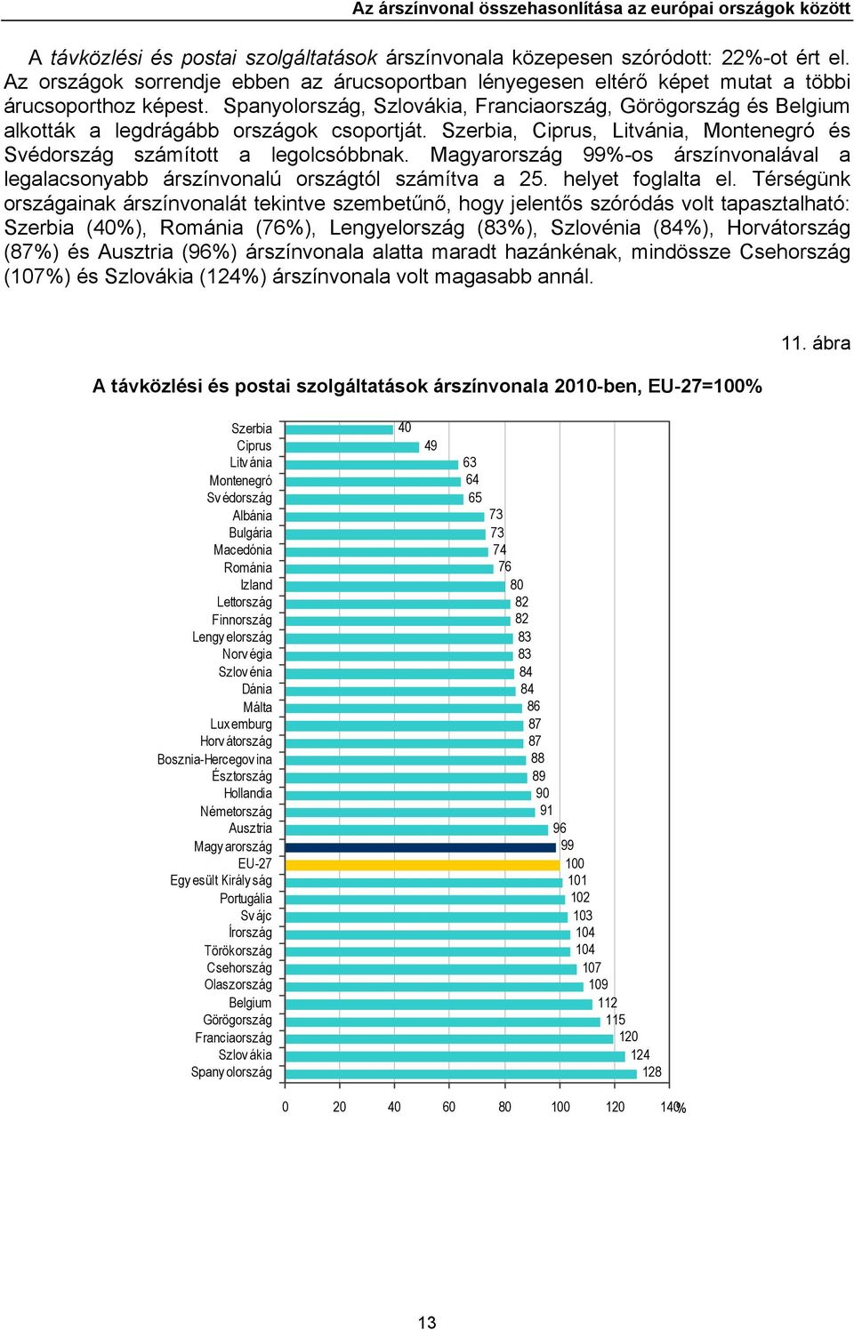 Spanyolország, Szlovákia, Franciaország, Görögország és Belgium alkották a legdrágább országok csoportját. Szerbia, Ciprus, Litvánia, Montenegró és Svédország számított a legolcsóbbnak.