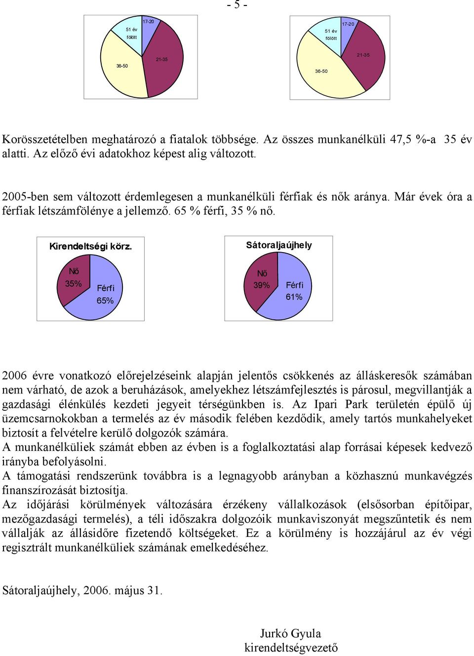 Kirendeltségi körz.