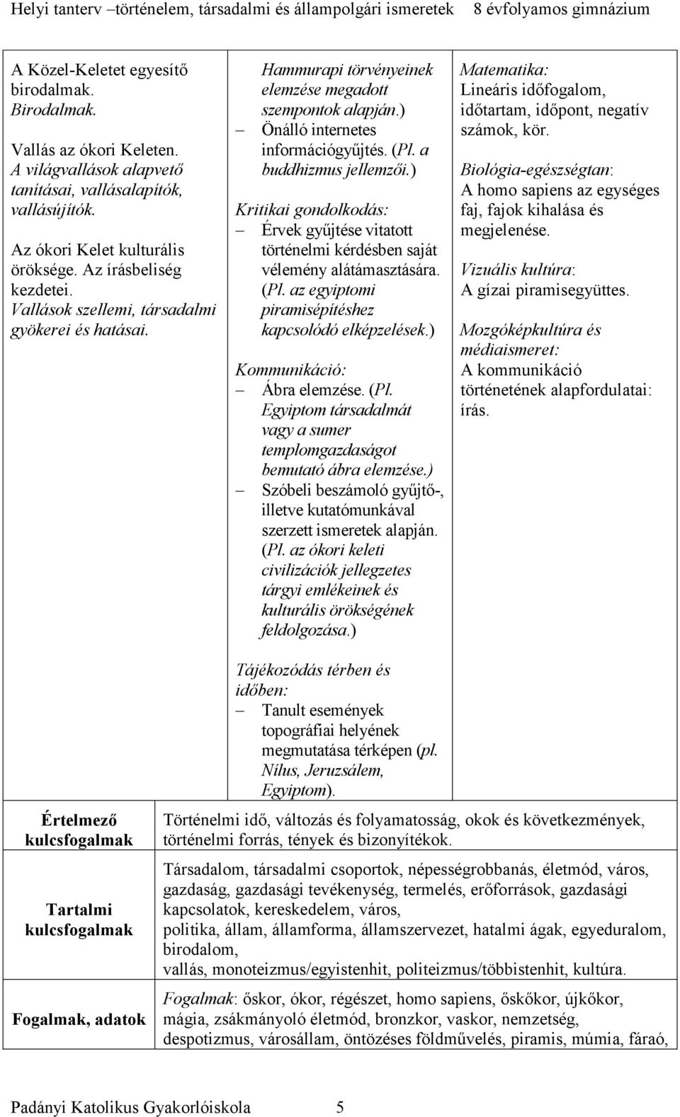 ) Kritikai gondolkodás: Érvek gyűjtése vitatott történelmi kérdésben saját vélemény alátámasztására. (Pl. az egyiptomi piramisépítéshez kapcsolódó elképzelések.) Kommunikáció: Ábra elemzése. (Pl. Egyiptom társadalmát vagy a sumer templomgazdaságot bemutató ábra elemzése.