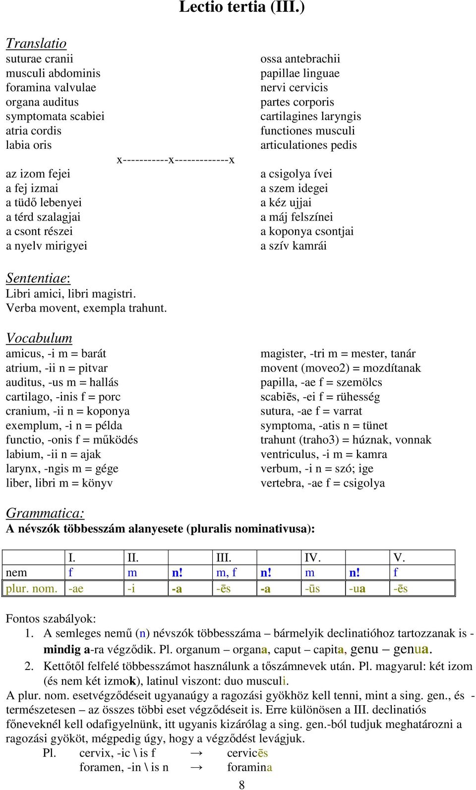 nyelv mirigyei x-----------x-------------x ossa antebrachii papillae linguae nervi cervicis partes corporis cartilagines laryngis functiones musculi articulationes pedis a csigolya ívei a szem idegei