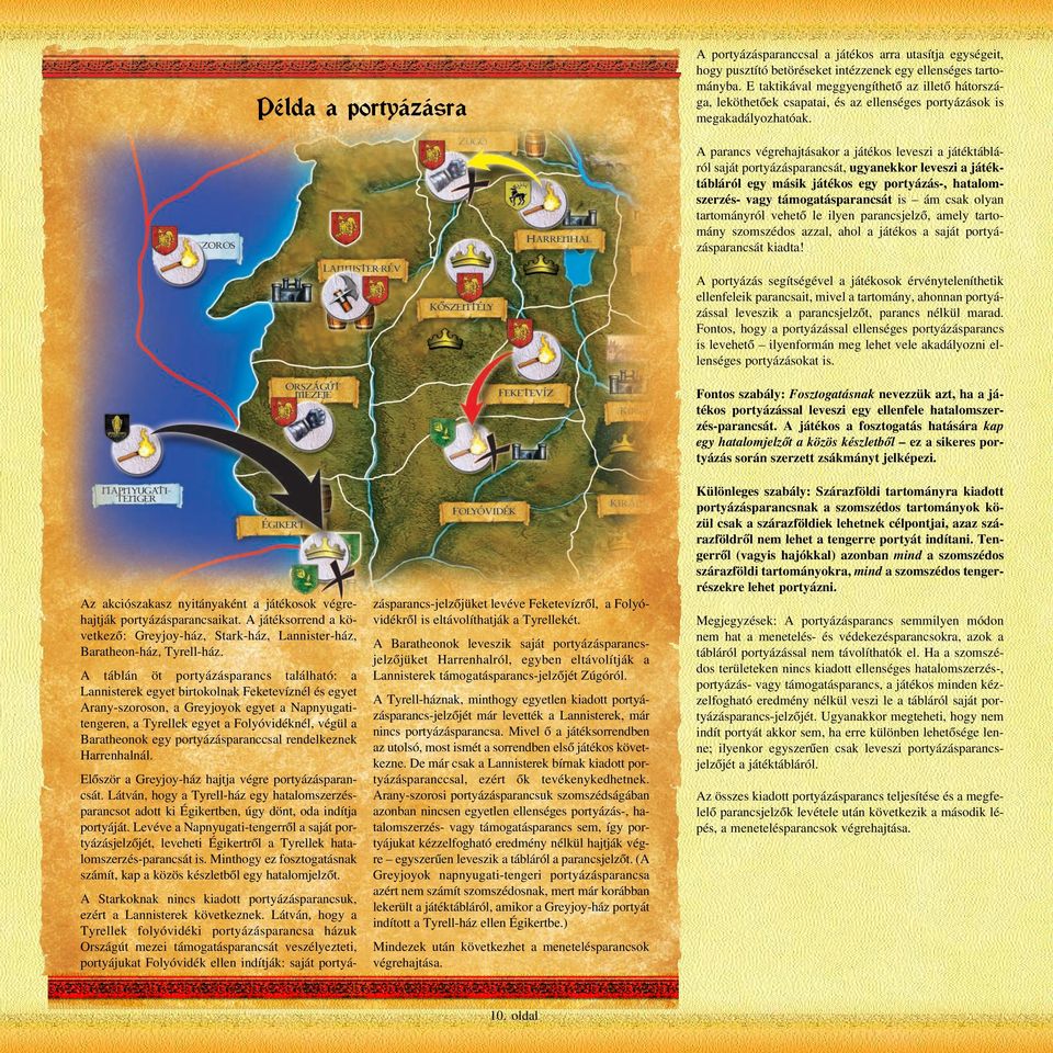 A játéksorrend a következõ: Greyjoy-ház, Stark-ház, Lannister-ház, Baratheon-ház, Tyrell-ház.