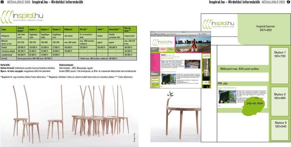 függôleges tripla függôleges dupla függôleges kicsi cikk között 557 252 120 720 120 480 120 240 max. 630 széles fô- és tematikus oldal max.