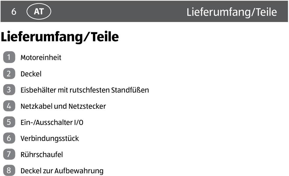 Standfüßen 4 Netzkabel und Netzstecker 5