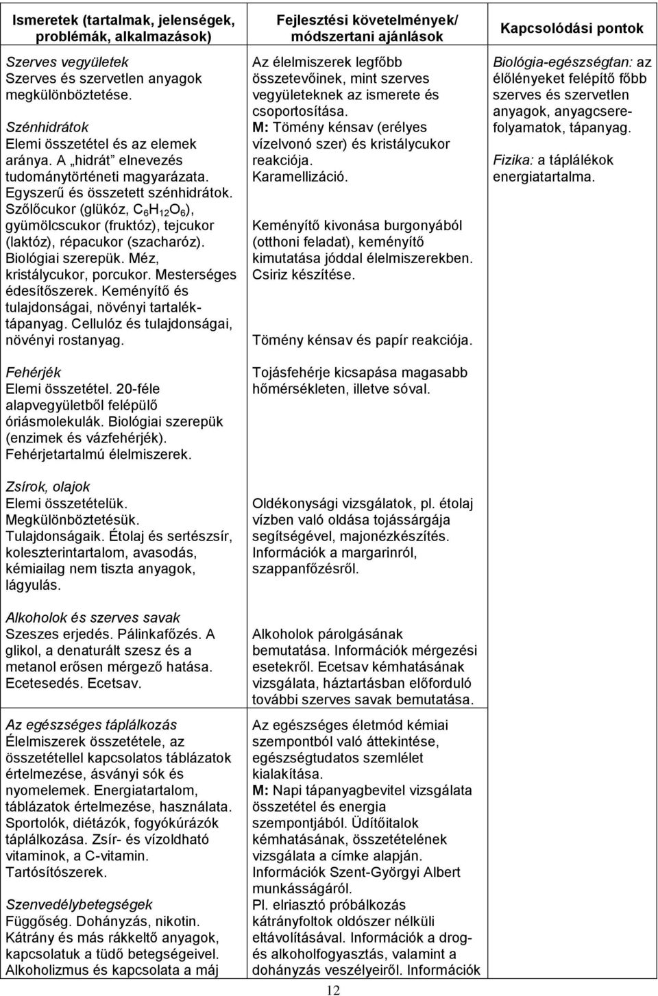 Biológiai szerepük. Méz, kristálycukor, porcukor. Mesterséges édesítőszerek. Keményítő és tulajdonságai, növényi tartaléktápanyag. Cellulóz és tulajdonságai, növényi rostanyag.
