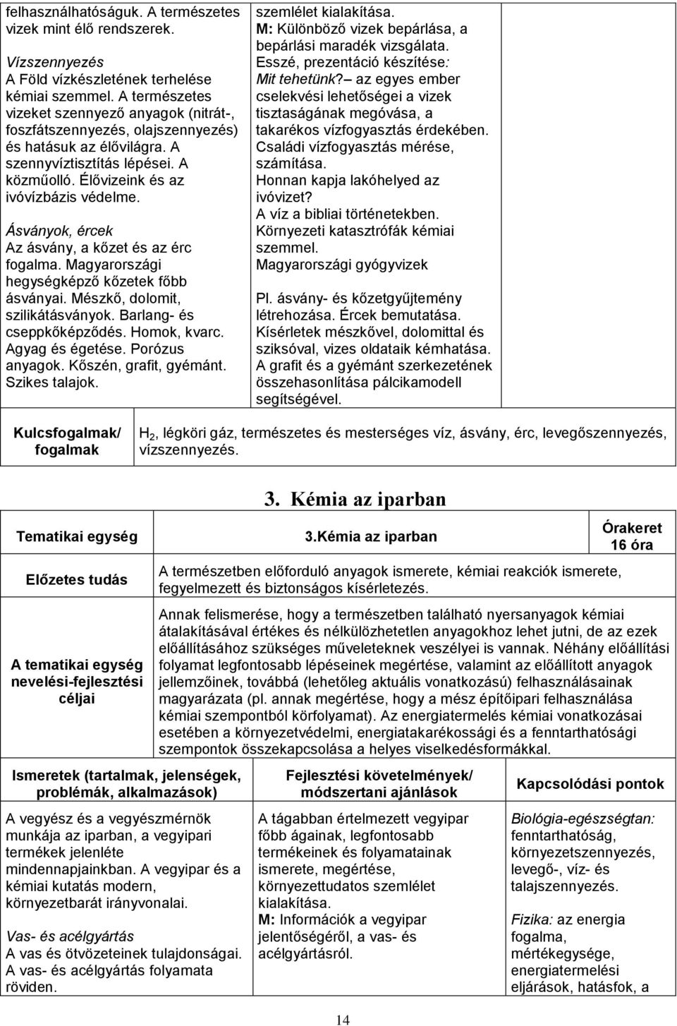 Ásványok, ércek Az ásvány, a kőzet és az érc fogalma. Magyarországi hegységképző kőzetek főbb ásványai. Mészkő, dolomit, szilikátásványok. Barlang- és cseppkőképződés. Homok, kvarc. Agyag és égetése.