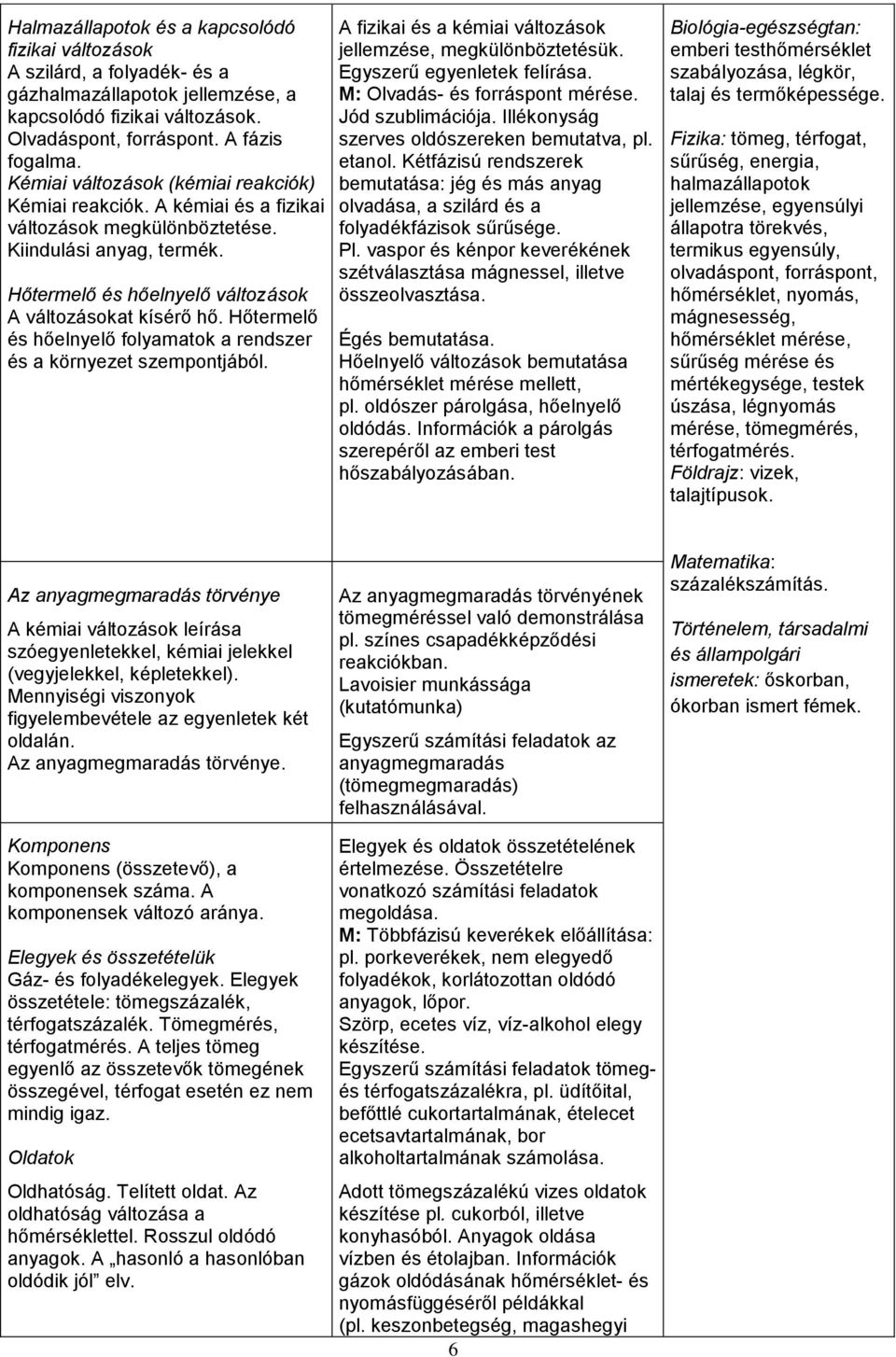 Hőtermelő és hőelnyelő folyamatok a rendszer és a környezet szempontjából. A fizikai és a kémiai változások jellemzése, megkülönböztetésük. Egyszerű egyenletek felírása.