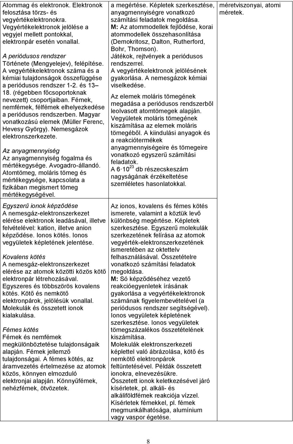 (régebben főcsoportoknak nevezett) csoportjaiban. Fémek, nemfémek, félfémek elhelyezkedése a periódusos rendszerben. Magyar vonatkozású elemek (Müller Ferenc, Hevesy György).