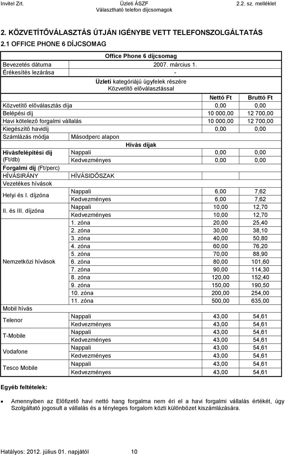 vállalás 10 000,00 12 700,00 Kiegészítő havidíj 0,00 0,00 Számlázás módja Másodperc alapon Hívásfelépítési díj (Ft/db) Kedvezményes 0,00 0,00 Forgalmi díj (Ft/perc) HÍVÁSIRÁNY HÍVÁSIDŐSZAK Vezetékes