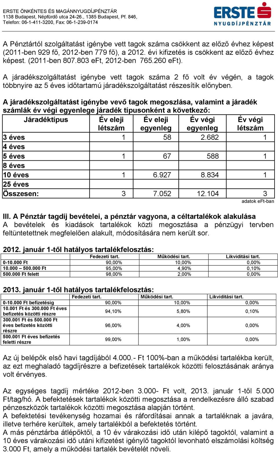 A járadékszolgáltatást igénybe vevő tagok megoszlása, valamint a járadék számlák év végi egyenlege járadék típusonként a következő: Járadéktípus Év eleji létszám Év eleji egyenleg Év végi egyenleg Év