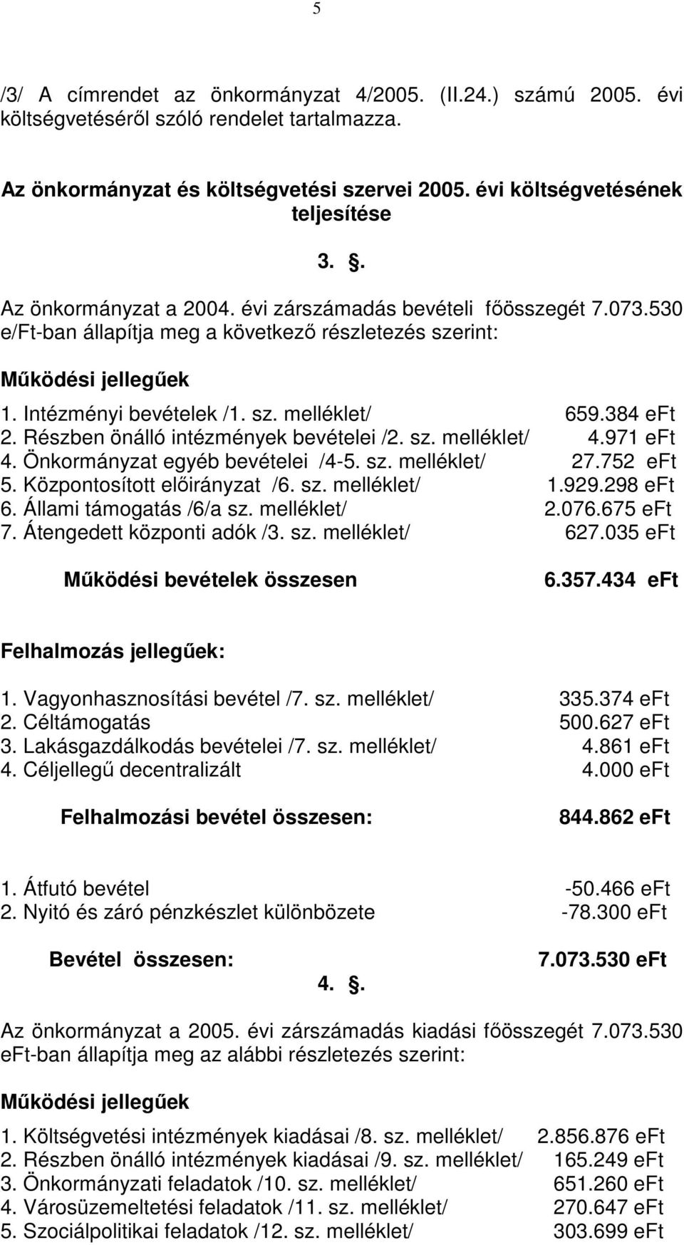 384 eft 2. Részben önálló intézmények bevételei /2. sz. melléklet/ 4.971 eft 4. Önkormányzat egyéb bevételei /4-5. sz. melléklet/ 27.752 eft 5. Központosított előirányzat /6. sz. melléklet/ 1.929.