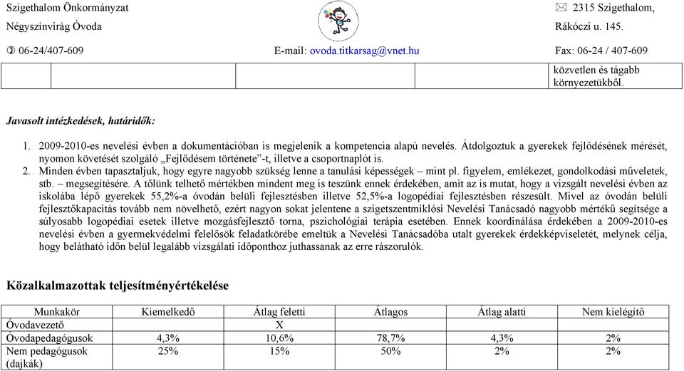 Minden évben tapasztaljuk, hogy egyre nagyobb szükség lenne a tanulási képességek mint pl. figyelem, emlékezet, gondolkodási műveletek, stb. megsegítésére.