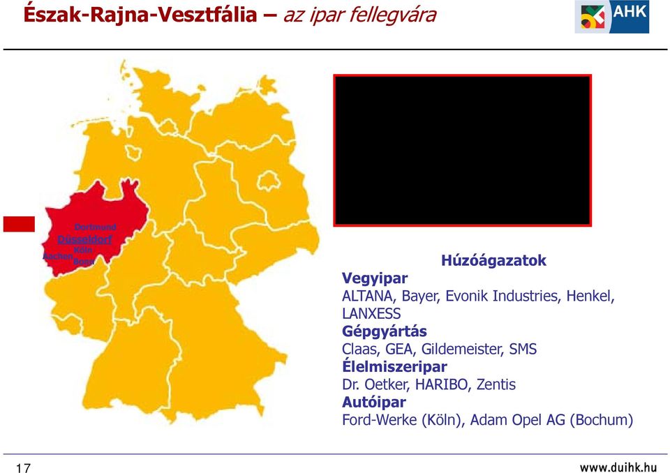 Adósság (a GDP százalékában mérve) 31,7 % Húzóágazatk Vegyipar ALTANA, Bayer, Evnik Industries, Henkel, LANXESS Gépgyártás