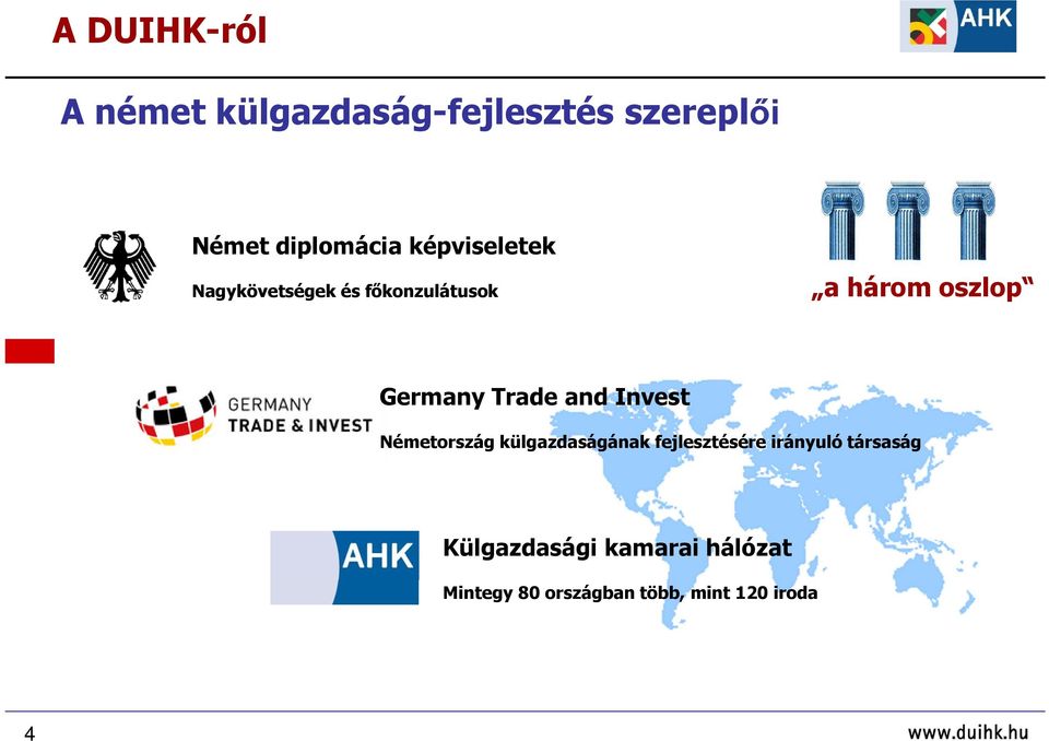 and Invest Németrszág külgazdaságának fejlesztésére irányuló társaság