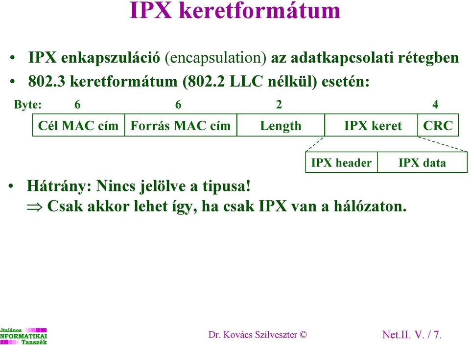 2 LLC nélkül) esetén: Byte: 6 6 2 4 Cél MAC cím Forrás MAC cím Length IPX keret