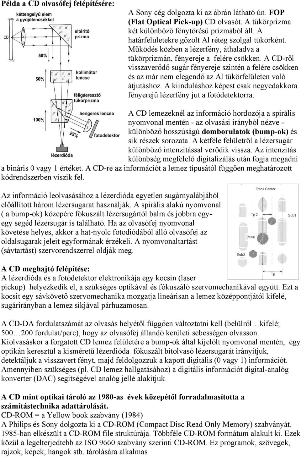 A CD-ről visszaverődő sugár fényereje szintén a felére csökken és az már nem elegendő az Al tükörfelületen való átjutáshoz.