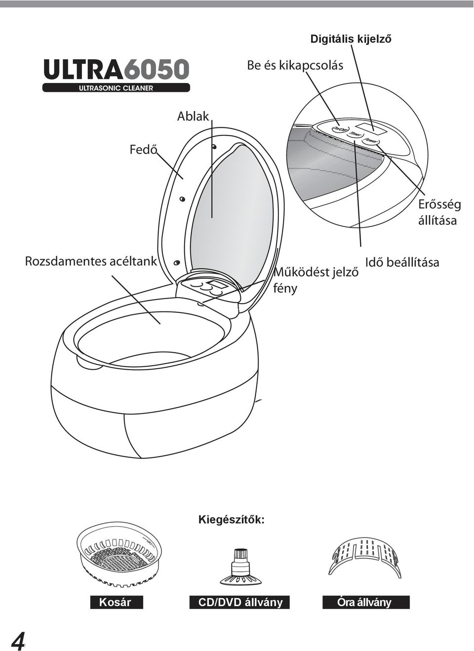 Rozsdamentes acéltank Működést jelző